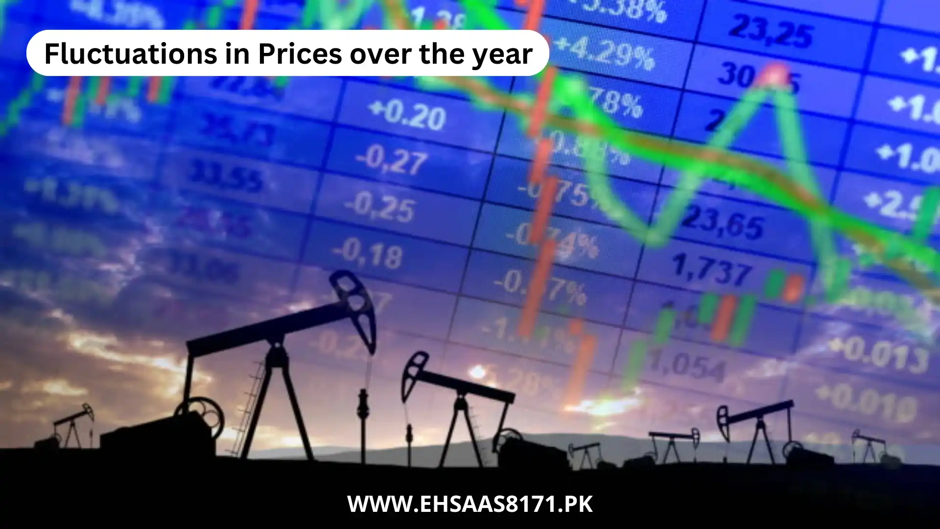 Fluctuations in Prices over the year