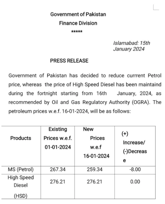 Petrol Prices in Pakistan February